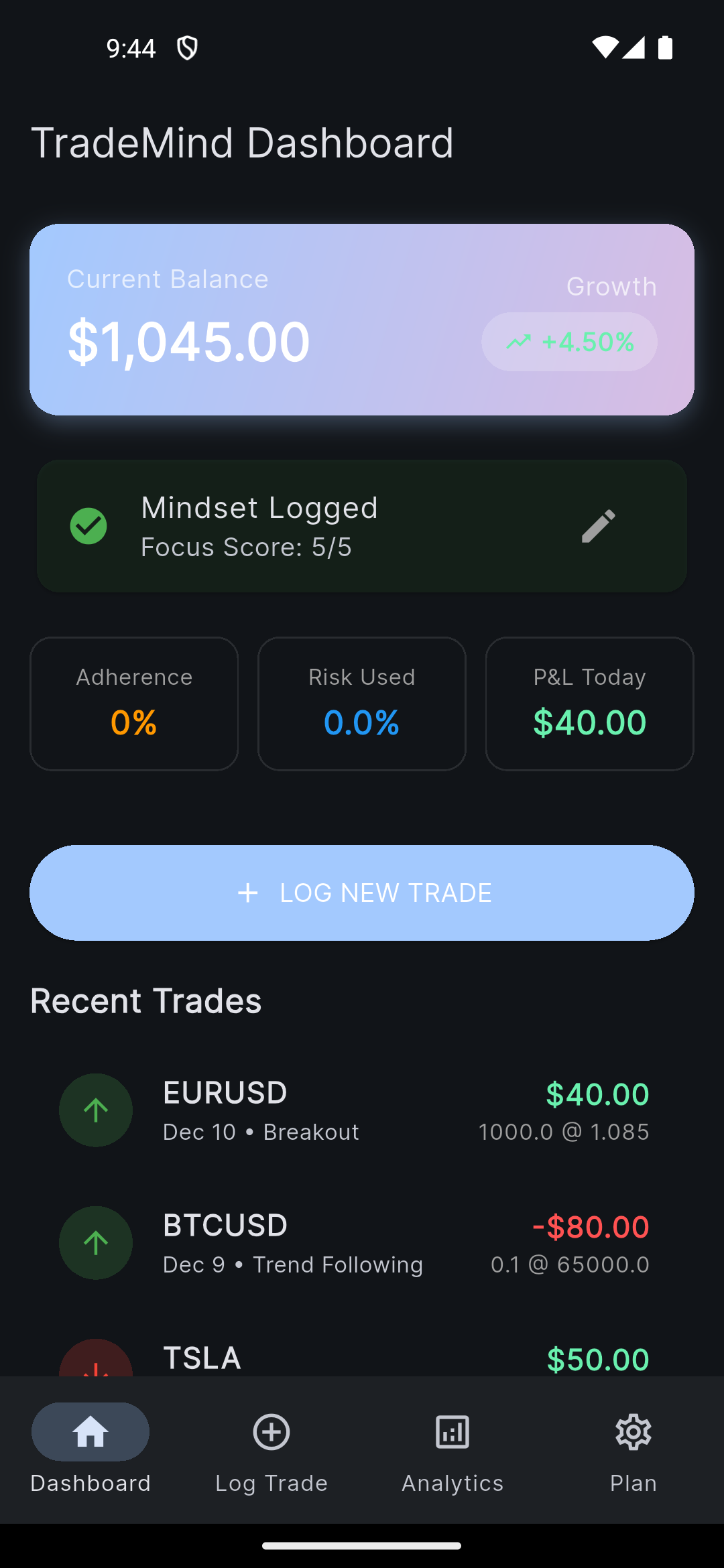 TradeMind App Dashboard - Forex & Crypto Journal